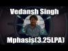 Embedded thumbnail for vedanshsingh0797@gmail.com