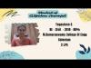 Embedded thumbnail for yogashreegunasekaran@gmail.com