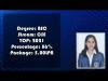 Embedded thumbnail for madhurareddy1252@gmail.com