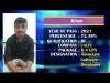 Embedded thumbnail for girikiran416@gmail.com