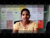 Embedded thumbnail for ravipravalikareddy@gmail.com