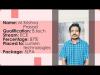 Embedded thumbnail for krishnaprasad5893@gmail.com