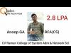 Embedded thumbnail for gaanoop27@gmail.com