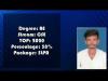 Embedded thumbnail for santhoshr9731@gmail.com