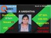 Embedded thumbnail for varshithaakula555@gmail.com