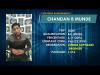 Embedded thumbnail for chandanmunde.1707@gmail.com