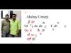 Embedded thumbnail for akshay.umarji98@gmail.com